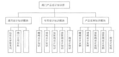 福建捷斯特閥門制造有限公司 福建捷斯特閥門制造有限公司