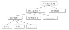 福建捷斯特閥門制造有限公司 福建捷斯特閥門制造有限公司
