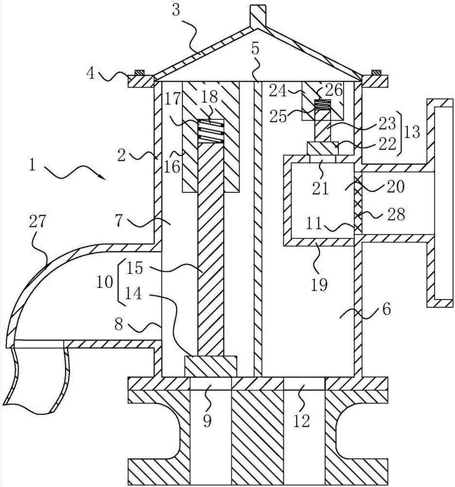 福建捷斯特閥門(mén)制造有限公司