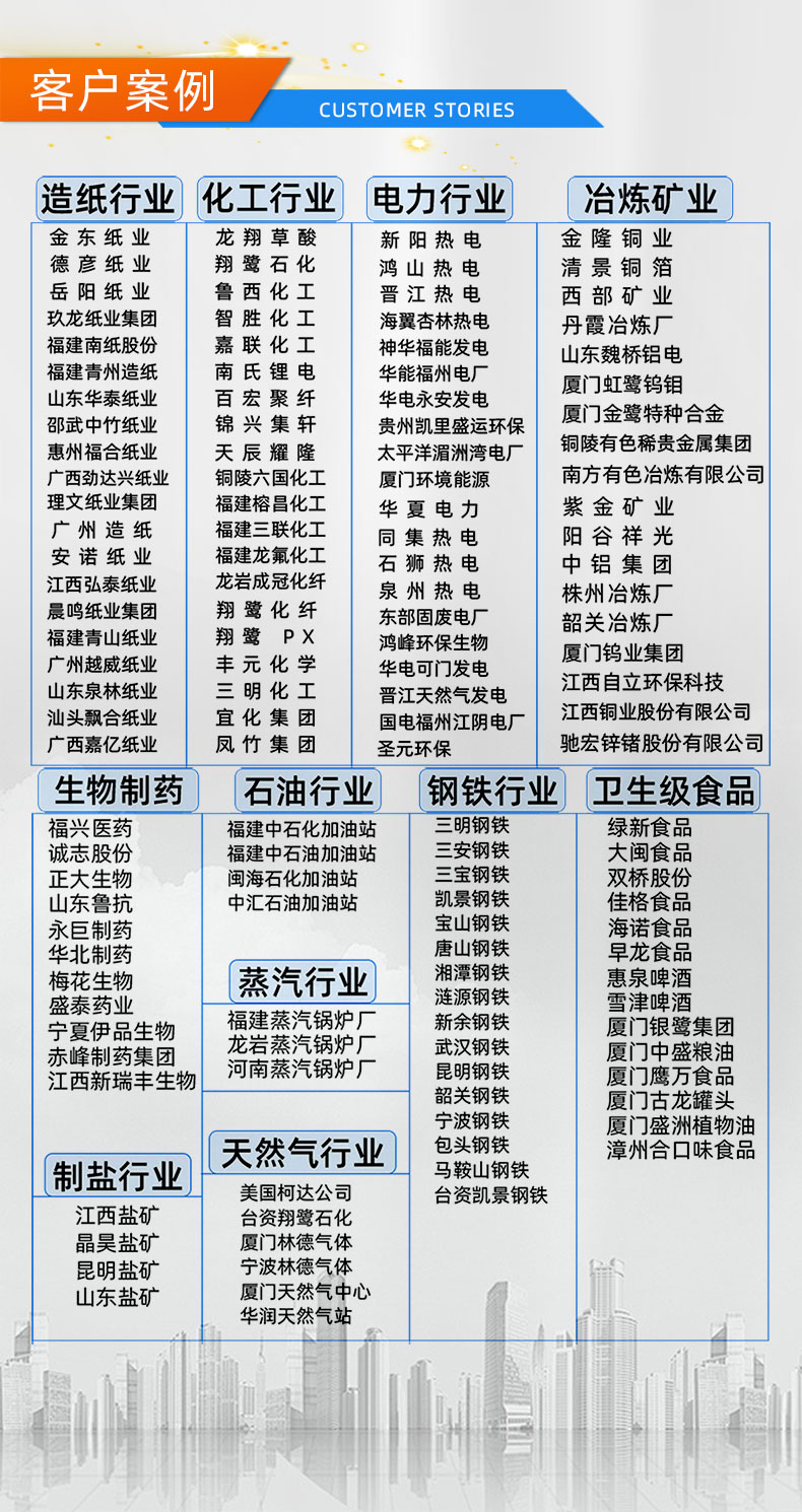 福建捷斯特閥門制造有限公司 福建捷斯特閥門制造有限公司